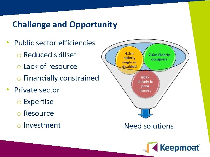 Challenge and Opportunity • Public sector efficiencies o Reduced skillset o Lack of resource