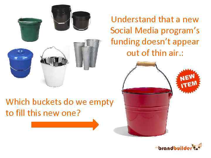 Understand that a new Social Media program’s funding doesn’t appear out of thin air.