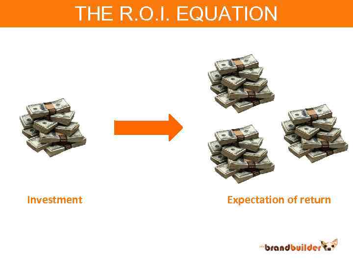 THE R. O. I. EQUATION Investment Expectation of return 