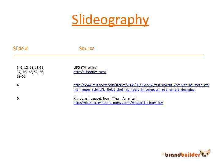 Slideography Slide # Source 3, 9, 10, 11, 18 -31, 37, 38, 48, 52,