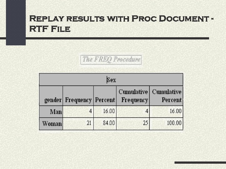 Replay results with Proc Document RTF File 