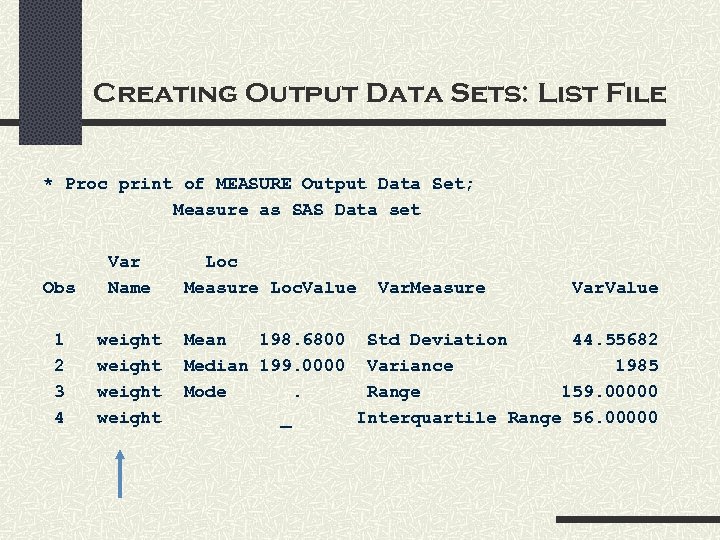 Creating Output Data Sets: List File * Proc print of MEASURE Output Data Set;