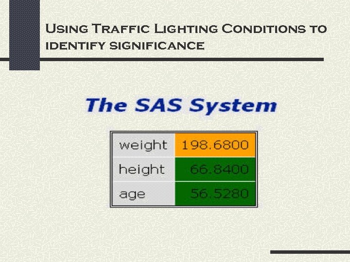 Using Traffic Lighting Conditions to identify significance 