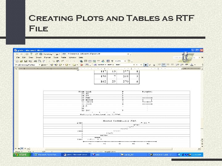 Creating Plots and Tables as RTF File 