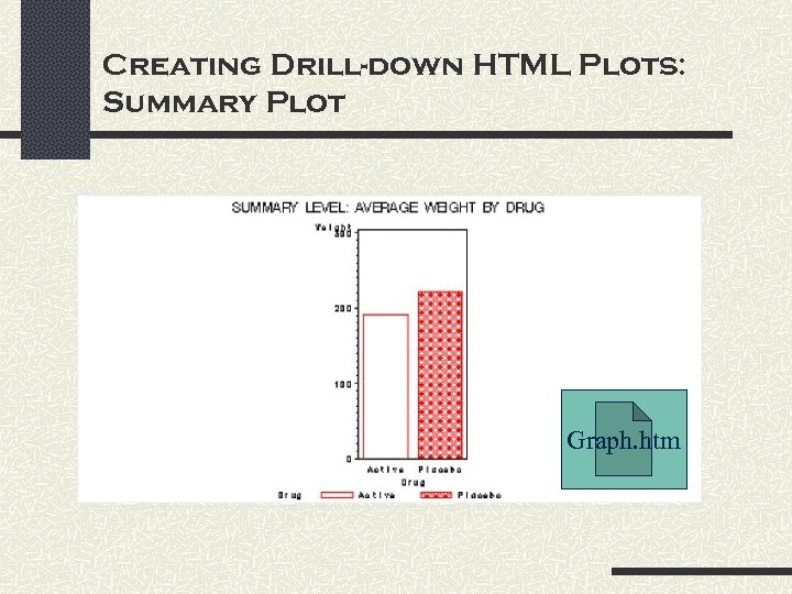 Creating Drill-down HTML Plots: Summary Plot Graph. htm 