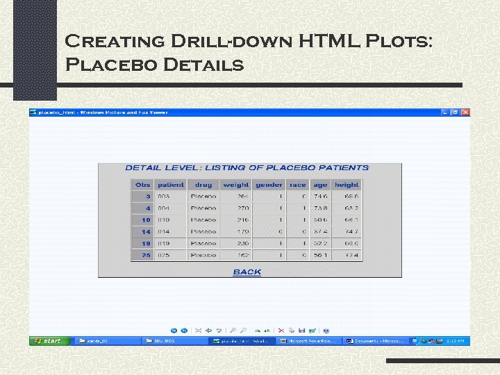 Creating Drill-down HTML Plots: Placebo Details 