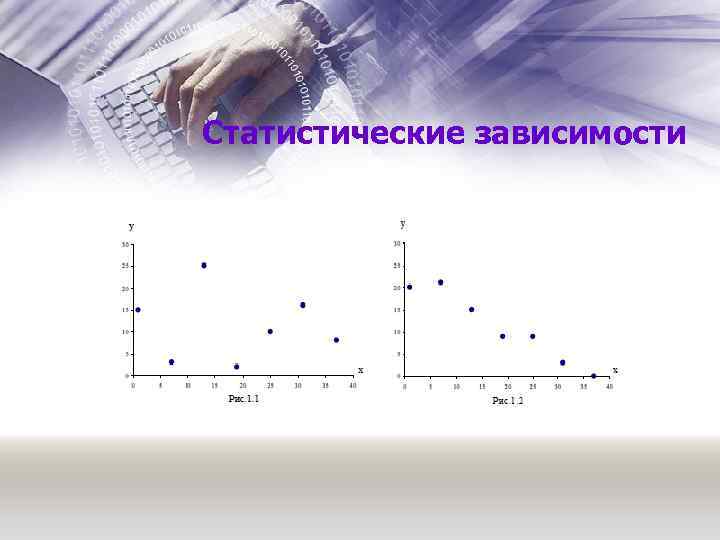 Статистические зависимости 