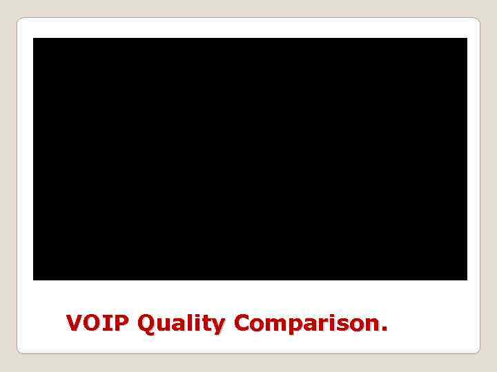 VOIP Quality Comparison. 