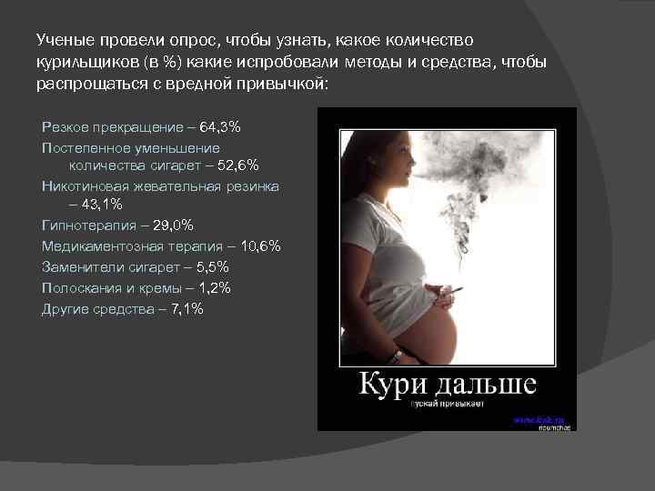 Ученые провели опрос, чтобы узнать, какое количество курильщиков (в %) какие испробовали методы и