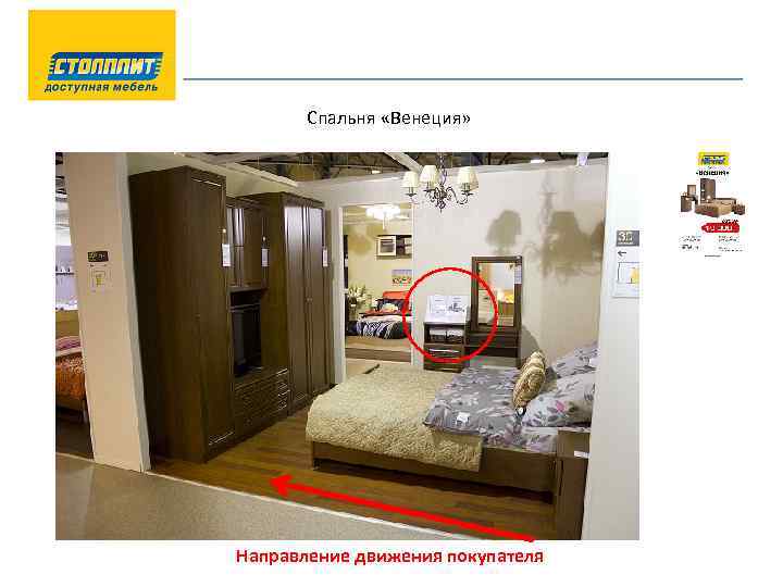Спальня «Венеция» Направление движения покупателя 