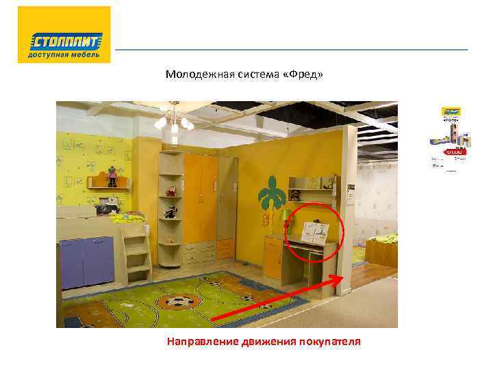 Молодежная система «Фред» Направление движения покупателя 