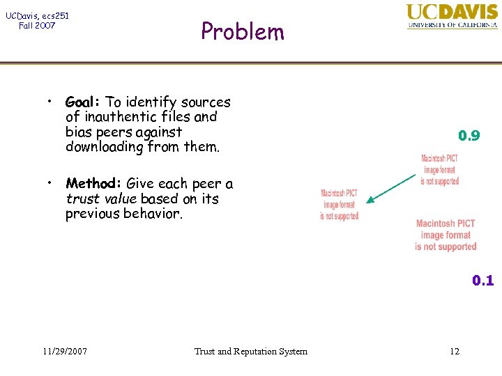 UCDavis, ecs 251 Fall 2007 Problem • Goal: To identify sources of inauthentic files