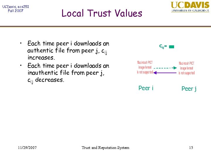 UCDavis, ecs 251 Fall 2007 Local Trust Values • Each time peer i downloads