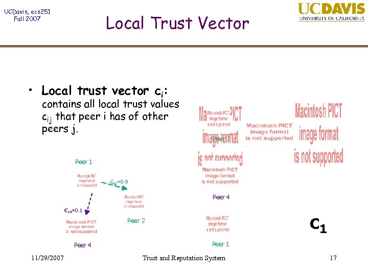 UCDavis, ecs 251 Fall 2007 Local Trust Vector • Local trust vector ci: contains