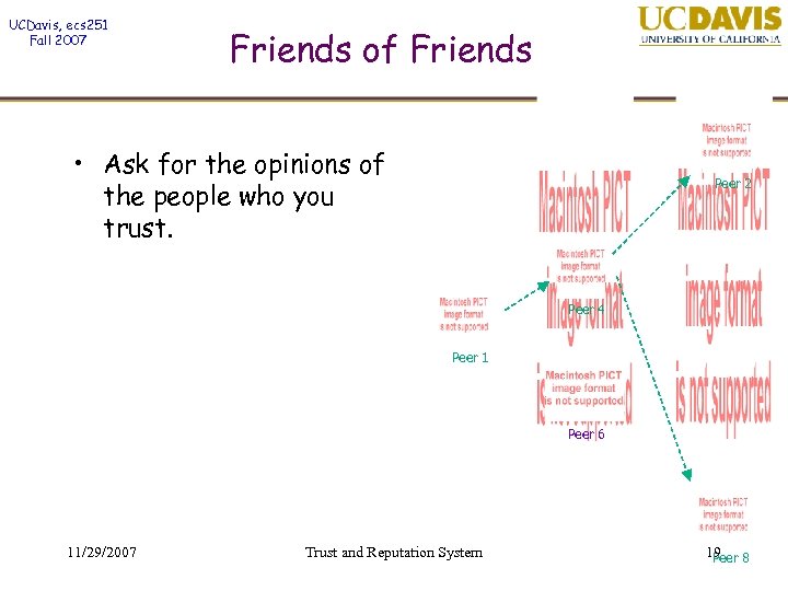 UCDavis, ecs 251 Fall 2007 Friends of Friends • Ask for the opinions of