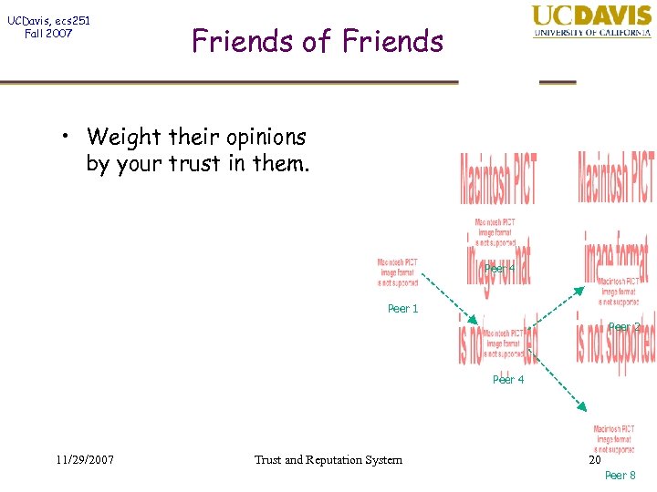 UCDavis, ecs 251 Fall 2007 Friends of Friends • Weight their opinions by your