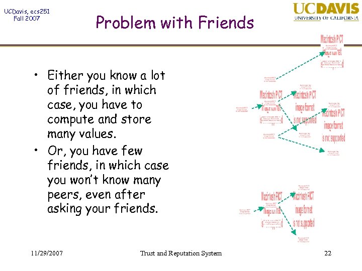 UCDavis, ecs 251 Fall 2007 Problem with Friends • Either you know a lot