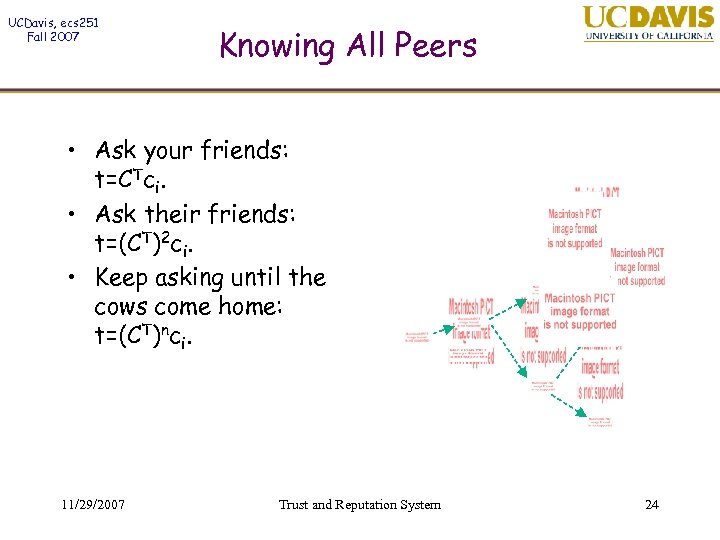 UCDavis, ecs 251 Fall 2007 Knowing All Peers • Ask your friends: t=CTci. •