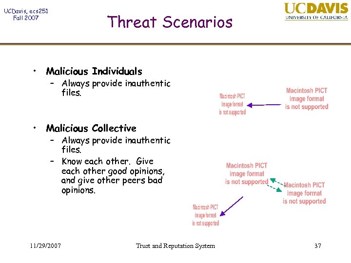 UCDavis, ecs 251 Fall 2007 Threat Scenarios • Malicious Individuals – Always provide inauthentic