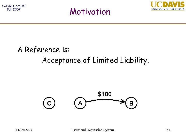 UCDavis, ecs 251 Fall 2007 Motivation A Reference is: Acceptance of Limited Liability. $100