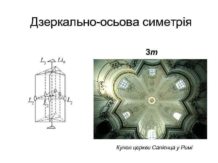 Дзеркально-осьова симетрія 3 m Купол церкви Cапієнца у Римі 
