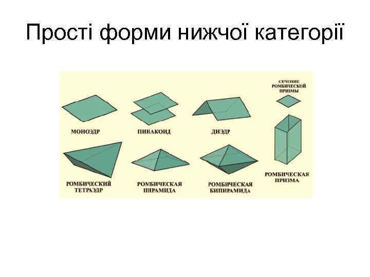 Прості форми нижчої категорії 