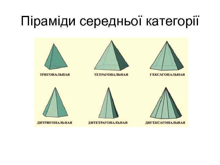 Піраміди середньої категорії 