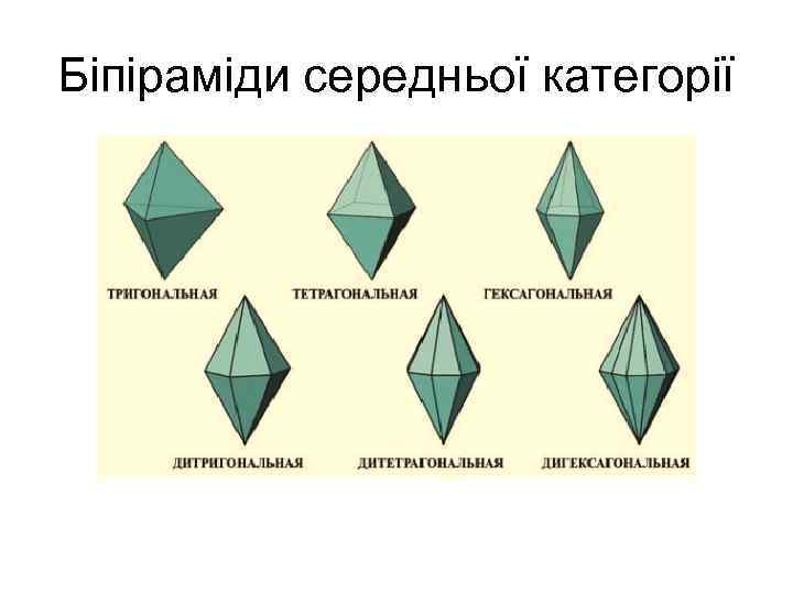 Біпіраміди середньої категорії 