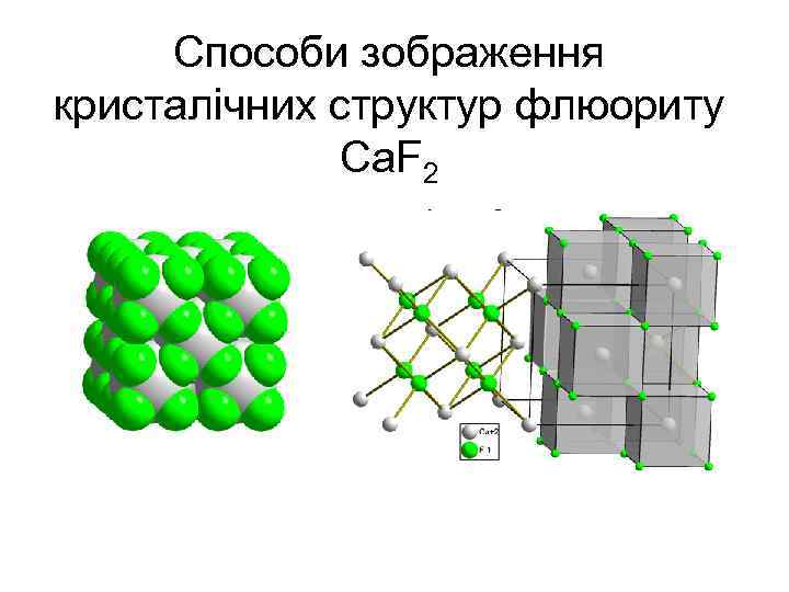 Способи зображення кристалічних структур флюориту Ca. F 2 