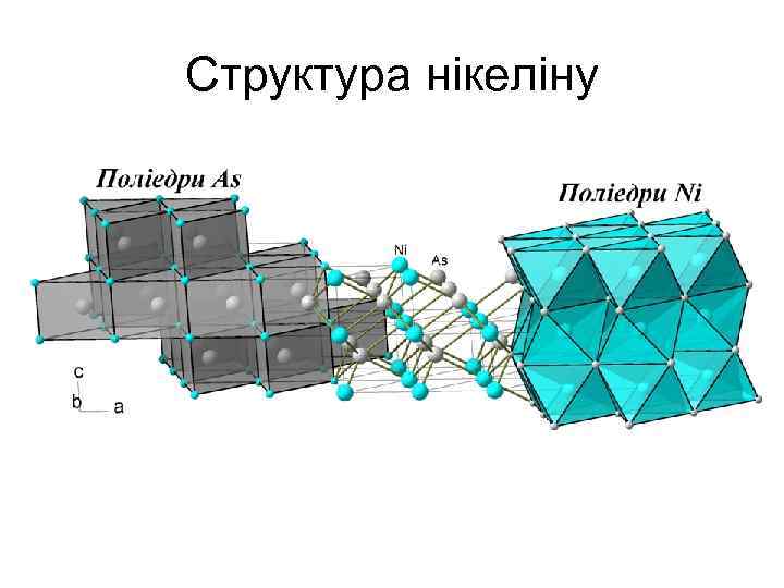 Структура нікеліну 