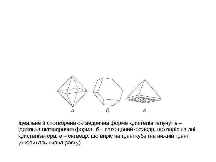 Ідеальна й спотворена октаедрична форма кристалів галуну: а – ідеальна октаедрична форма, б –