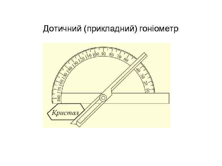 Дотичний (прикладний) гоніометр 
