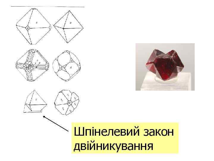 Шпінелевий закон двійникування 