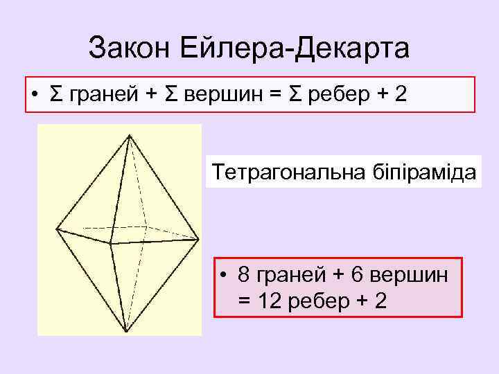 Закон Ейлера-Декарта • Σ граней + Σ вершин = Σ ребер + 2 Тетрагональна