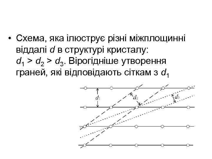  • Схема, яка ілюструє різні міжплощинні віддалі d в структурі кристалу: d 1