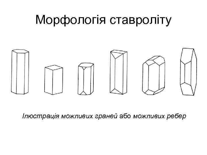 Морфологія ставроліту Ілюстрація можливих граней або можливих ребер 