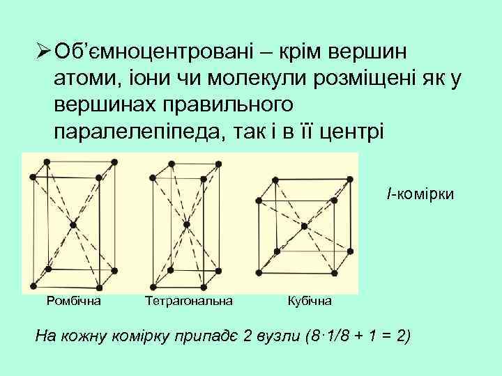 Ø Об’ємноцентровані – крім вершин атоми, іони чи молекули розміщені як у вершинах правильного