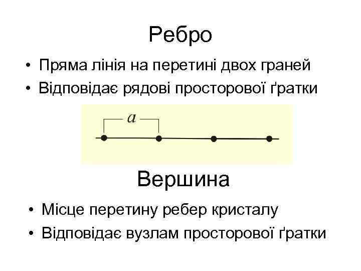Ребро • Пряма лінія на перетині двох граней • Відповідає рядові просторової ґратки Вершина