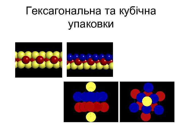 Гексагональна та кубічна упаковки 