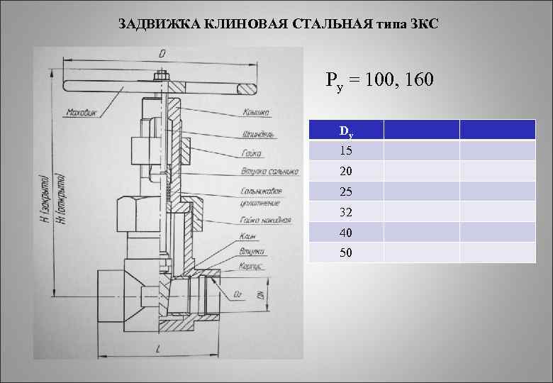 ЗАДВИЖКА КЛИНОВАЯ СТАЛЬНАЯ типа ЗКС Pу = 100, 160 Dу 15 20 25 32