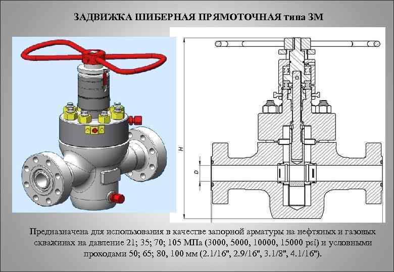 Схема задвижки змс