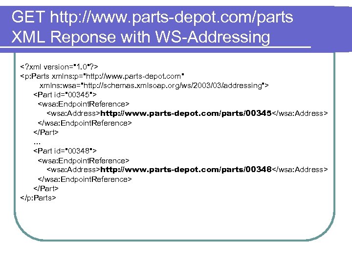 GET http: //www. parts-depot. com/parts XML Reponse with WS-Addressing <? xml version="1. 0"? >