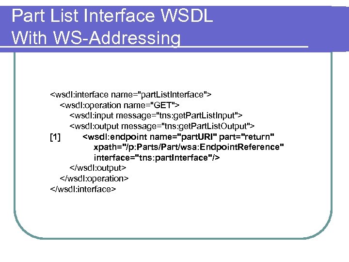 Part List Interface WSDL With WS-Addressing <wsdl: interface name="part. List. Interface"> <wsdl: operation name="GET">