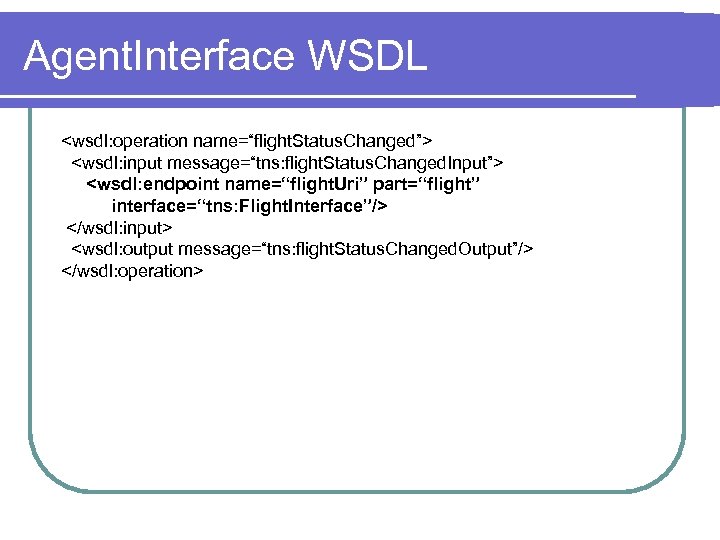 Agent. Interface WSDL <wsdl: operation name=“flight. Status. Changed”> <wsdl: input message=“tns: flight. Status. Changed.