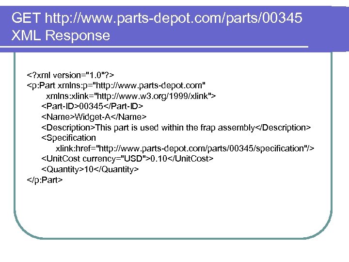 GET http: //www. parts-depot. com/parts/00345 XML Response <? xml version="1. 0"? > <p: Part