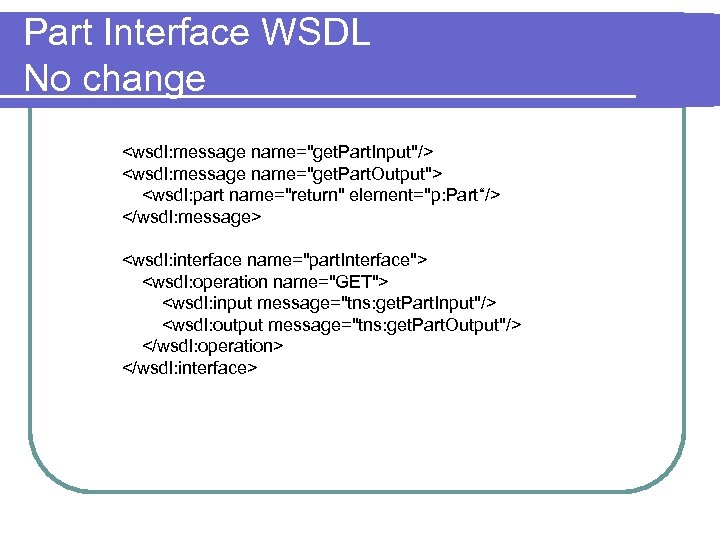 Part Interface WSDL No change <wsdl: message name="get. Part. Input"/> <wsdl: message name="get. Part.