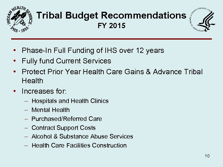 Tribal Budget Recommendations FY 2015 • Phase-In Full Funding of IHS over 12 years