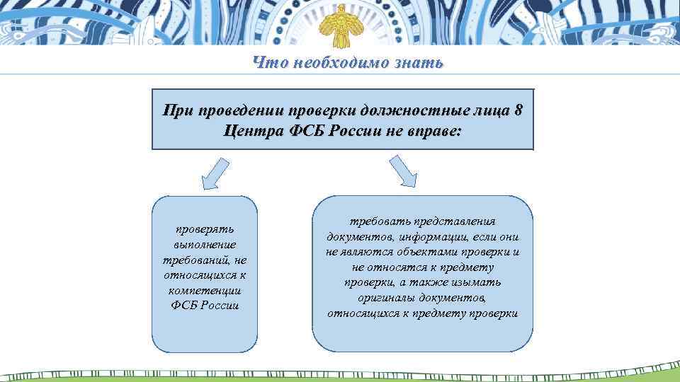 Что необходимо знать При проведении проверки должностные лица 8 Центра ФСБ России не вправе:
