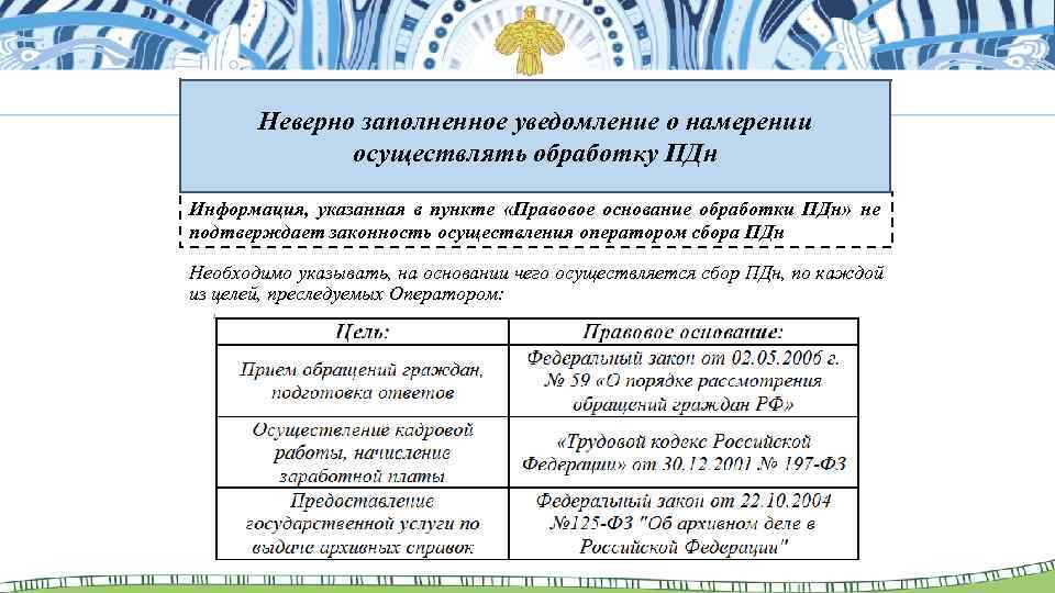 Неверно заполненное уведомление о намерении осуществлять обработку ПДн Информация, указанная в пункте «Правовое основание