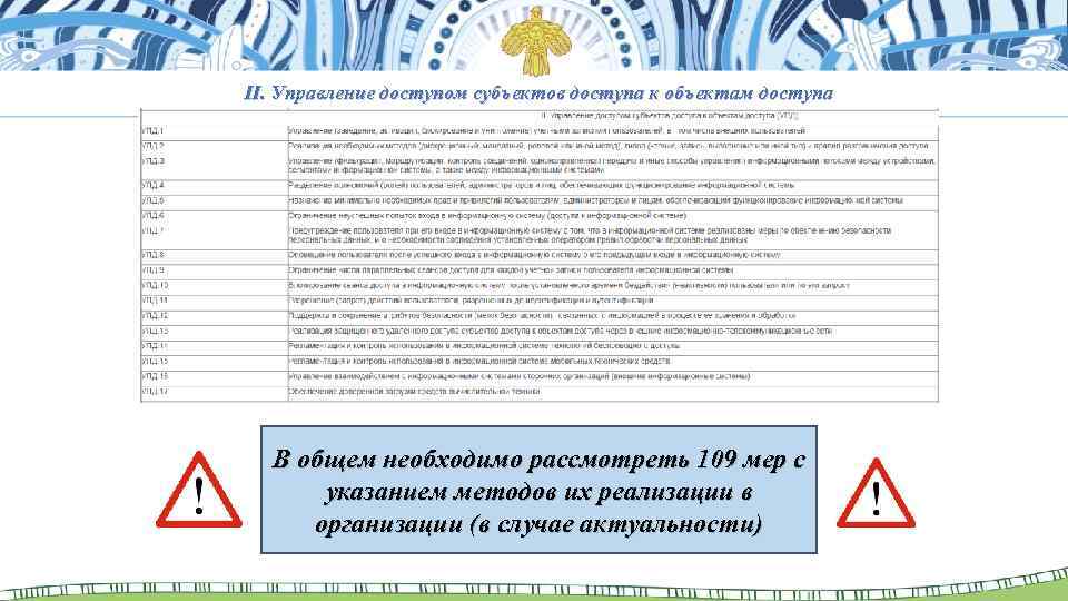 II. Управление доступом субъектов доступа к объектам доступа В общем необходимо рассмотреть 109 мер